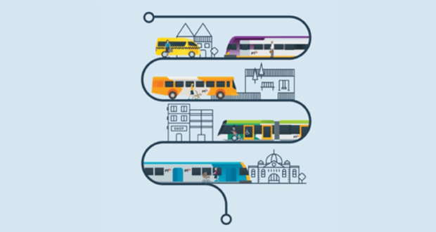 Graphic includes image of taxi, trains, bus and tram.